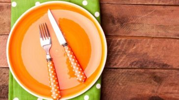 Alternate Day Fasting